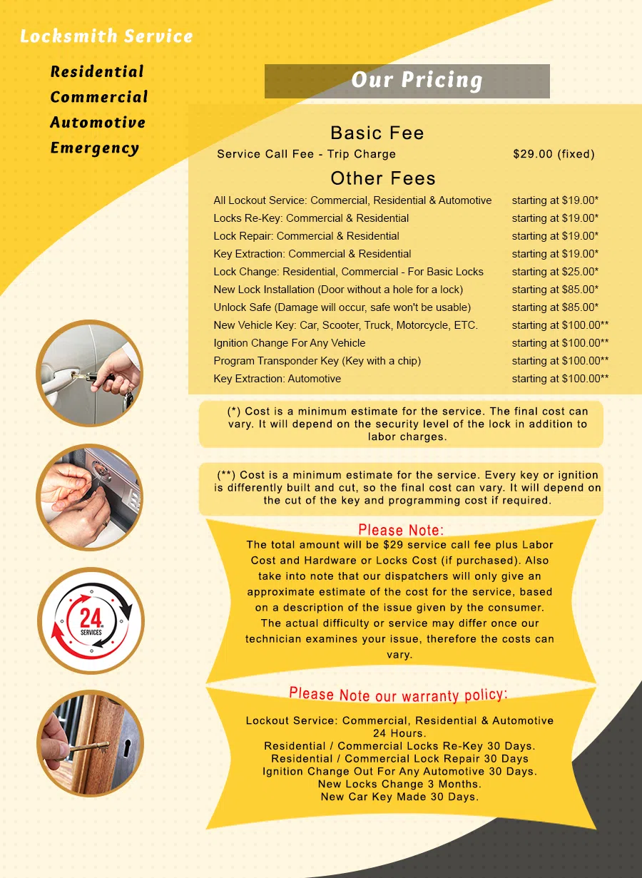 Exclusive Locksmith Service Fort Washington, PA 215-337-3193